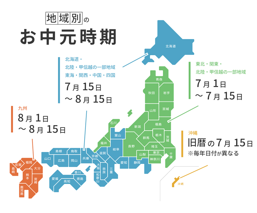 地域別のお中元時期