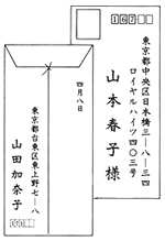 手紙 便箋や封筒の選び方 冠婚葬祭マナー辞典