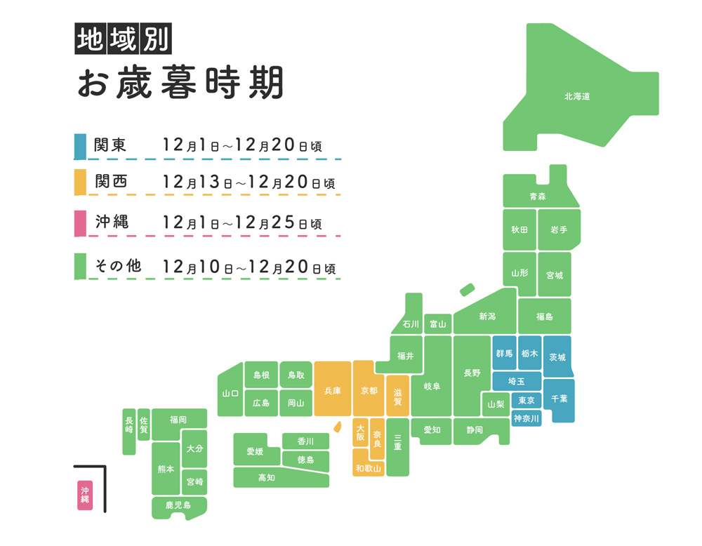 お歳暮時期早見表