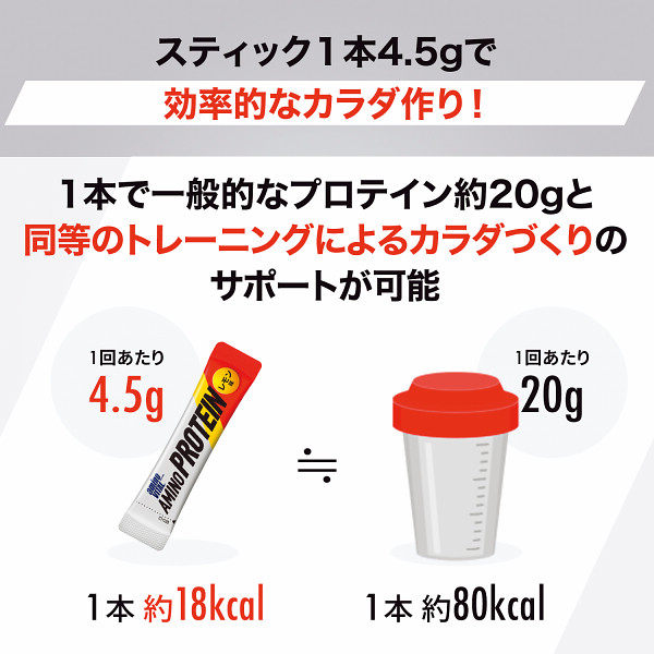 「アミノバイタル　アミノプロテイン」レモン味３０本入パウチのサムネイル画像4