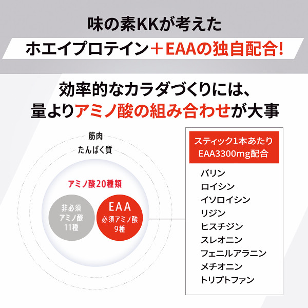 「アミノバイタル　アミノプロテイン」レモン味３０本入パウチのサムネイル画像5