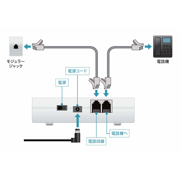 ＫＯＢＡＮ　防犯対策電話録音機のサムネイル画像5