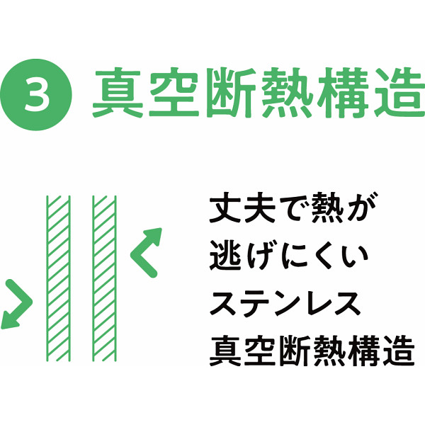 オミット　スリムマグボトル（３００ｍｌ） ホワイトのサムネイル画像3