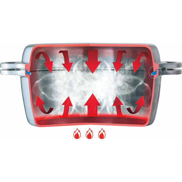 無水鍋（２０ｃｍ）しゃもじ付き シルバーのサムネイル画像1