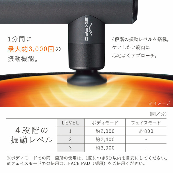 ＳＩＸＰＡＤパワーガンポケット　レッドのサムネイル画像3