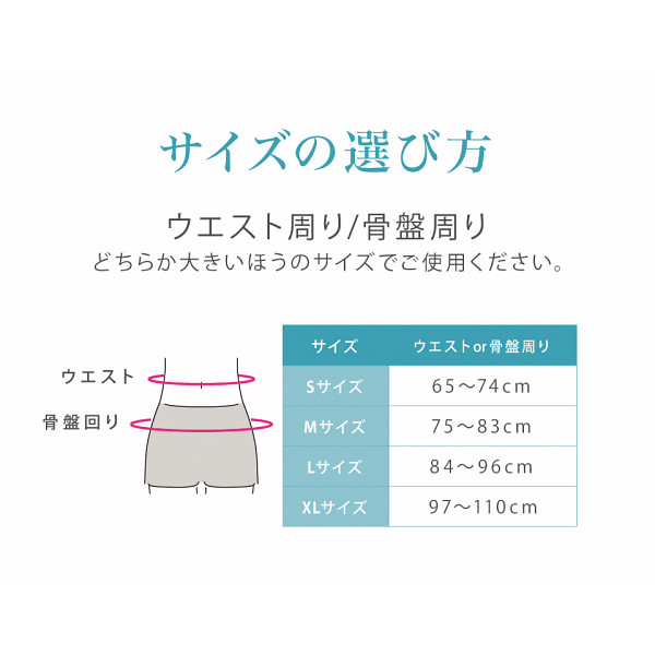 ＲＥＢＯＤＹ＋（リボティプラス） Ｓのサムネイル画像1