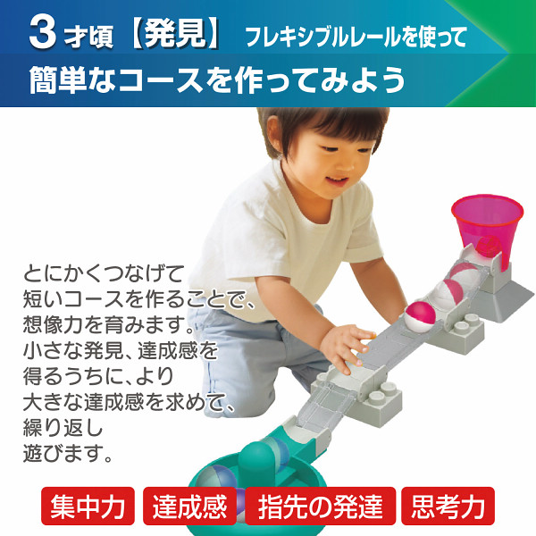 コロコロコースターＦＬＥＸ＋スタンダードのサムネイル画像4