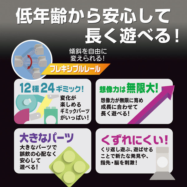 コロコロコースターＦＬＥＸ＋スタンダードのサムネイル画像6