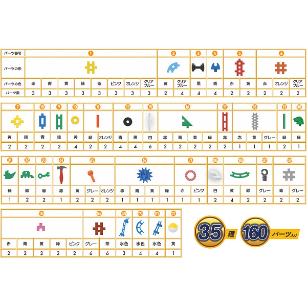 Ｇａｋｋｅｎニューブロック　オールスターズＤＸ（体験キット付）のサムネイル画像1