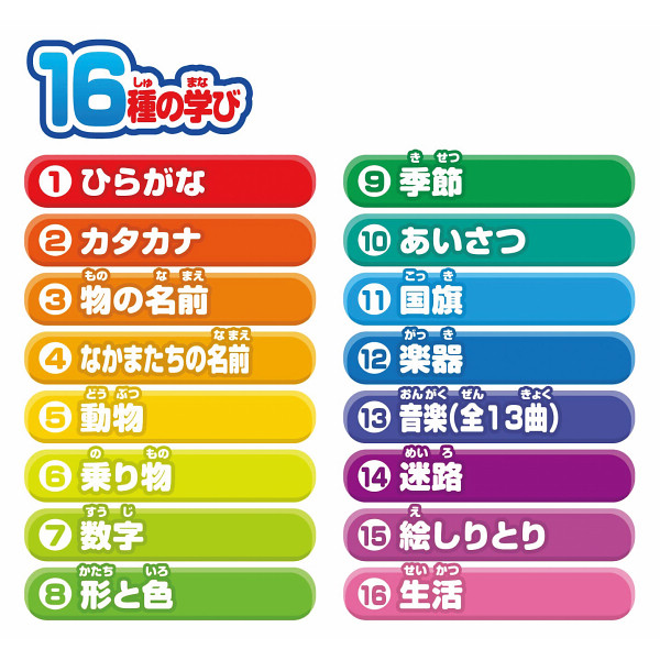 アンパンマン　タッチであいうえおキッズタブレットのサムネイル画像1