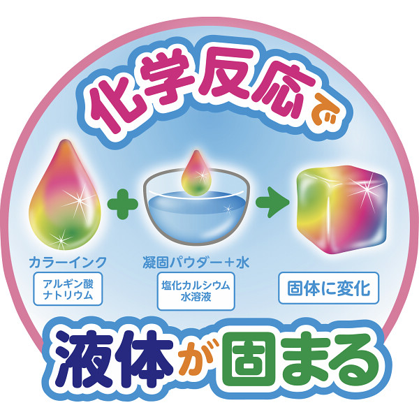 ぷにょぷにょアクアリウムサンリオ　マイメロディ・クロミ　１２色セットのサムネイル画像9