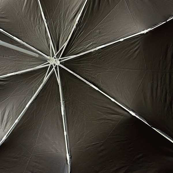 遮光軽量　晴雨兼用　耐風（５５ｃｍ）折畳み傘 ネイビーのサムネイル画像1