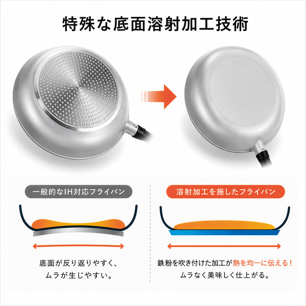 マジクック　極軽量　ＩＨ対応アルミフライパン（２６ｃｍ）のサムネイル画像3