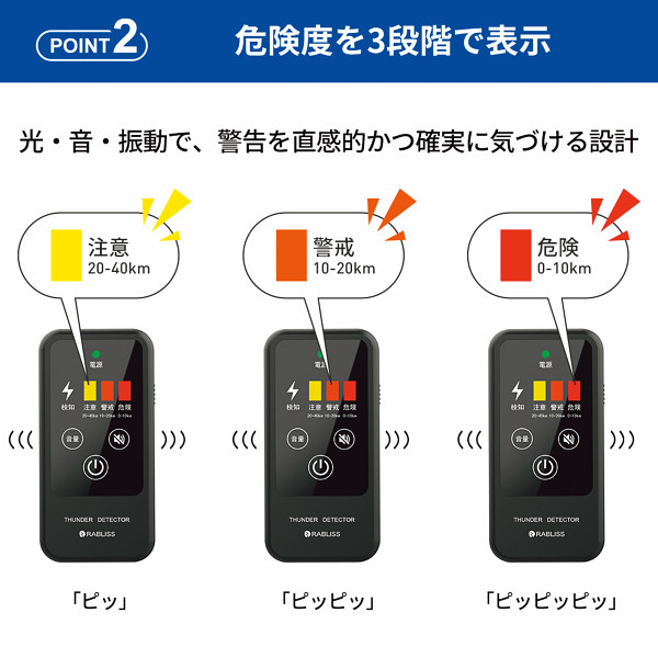 携帯型雷検知警報器　雷アラートのサムネイル画像7