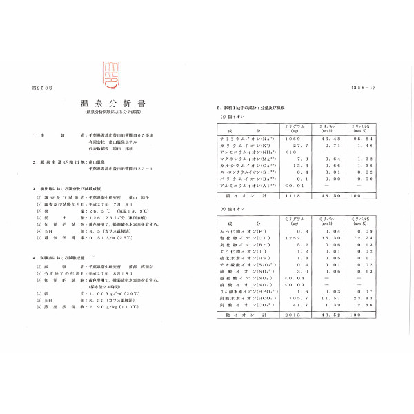 奥房総　亀山温泉　温泉ギフト　温泉宅配　名湯をご自宅で　（ＢＯＸ２０ｌ）　送料無のサムネイル画像6