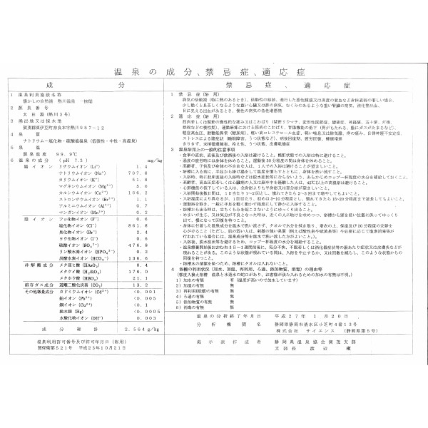 伊豆　熱川温泉　温泉ギフト　温泉宅配　名湯をご自宅で　（ＢＯＸ２０ｌ）　送料無料のサムネイル画像6