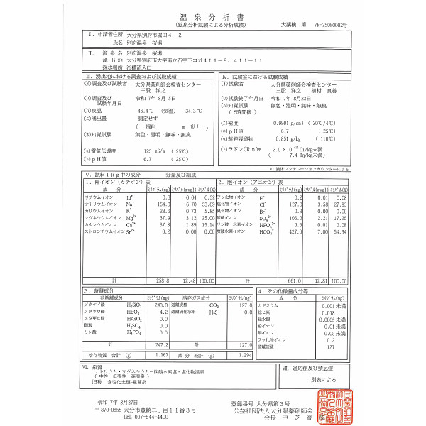 別府温泉桜湯　温泉ギフト　温泉宅配　名湯をご自宅で　（ＢＯＸ２０ｌ）　送料無料のサムネイル画像6