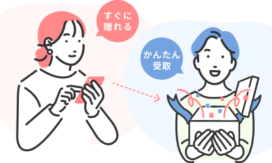 すぐに贈れる、かんたん受取