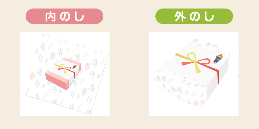 内祝いのしは内のしと外のしどっち?使い分けと注意点